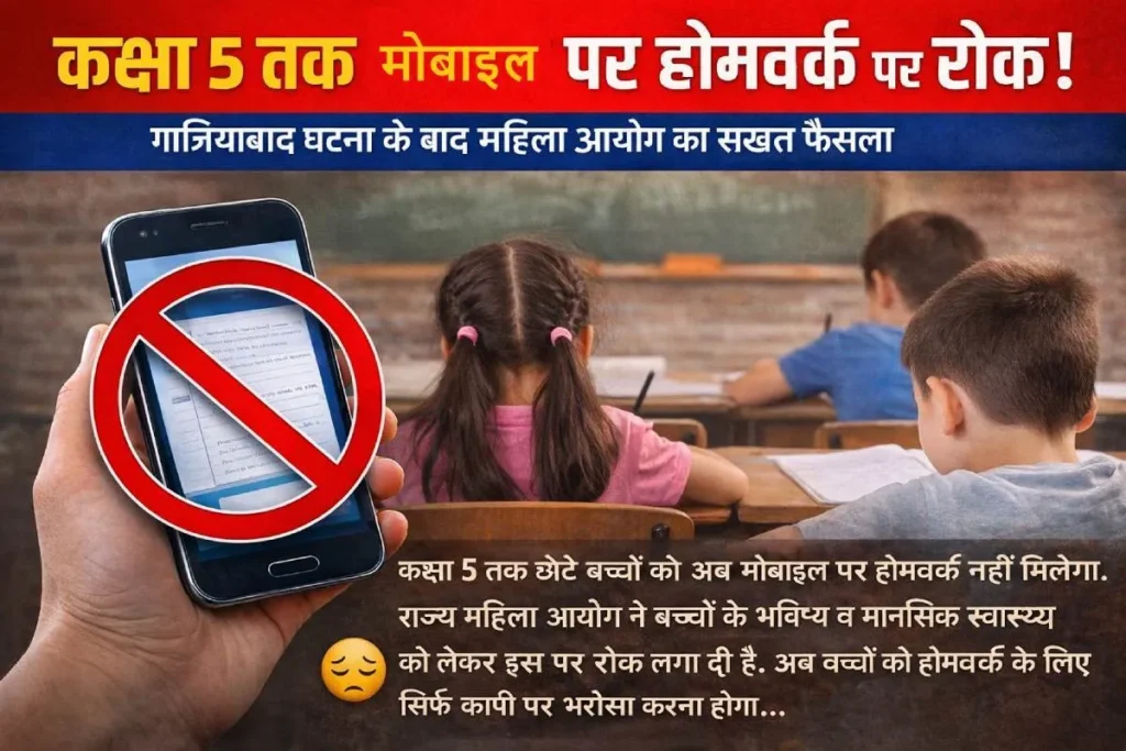 कक्षा 5 तक मोबाइल पर होमवर्क पर रोक, गाजियाबाद घटना के बाद राज्य महिला आयोग का निर्देश
