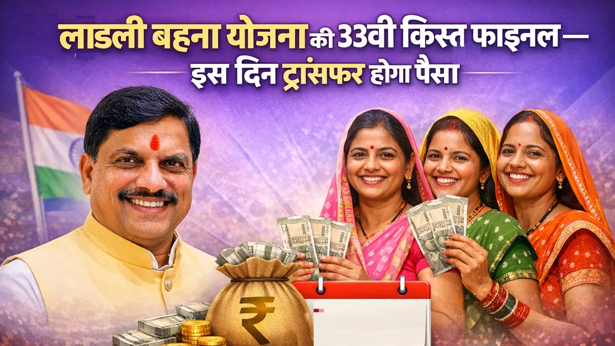 लाड़ली बहना योजना की 33वीं किस्त 14 फरवरी 2026 को ₹1500 खाते में ट्रांसफर