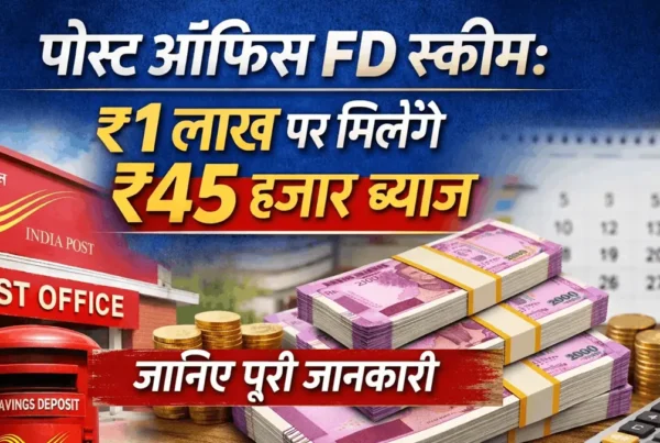 ₹1 लाख निवेश करें और पाएं ₹45,000 तक का फिक्स ब्याज