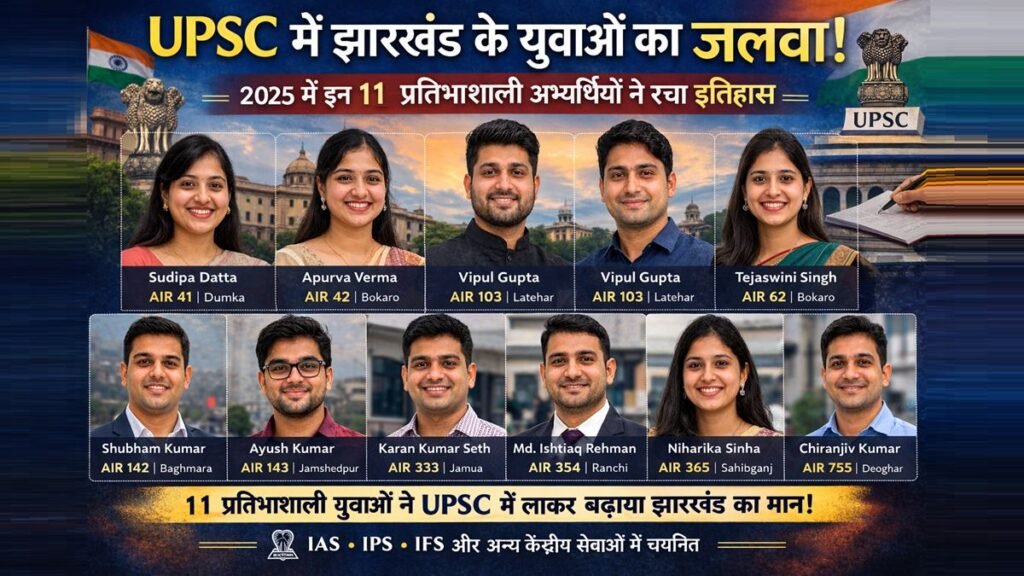 UPSC Result 2025 Jharkhand successful candidates Sudipa Datta Apurva Verma Tejaswini Singh Vipul Gupta Niharika Sinha