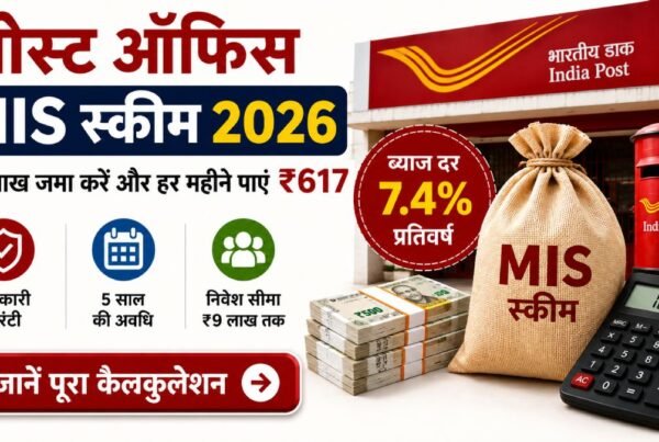 Post Office MIS Scheme 2026 monthly income calculation on ₹1 lakh investment