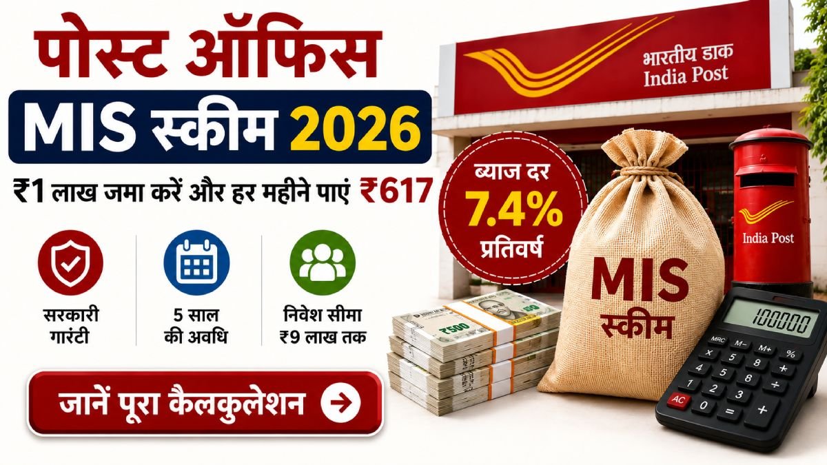 Post Office MIS Scheme 2026 monthly income calculation on ₹1 lakh investment